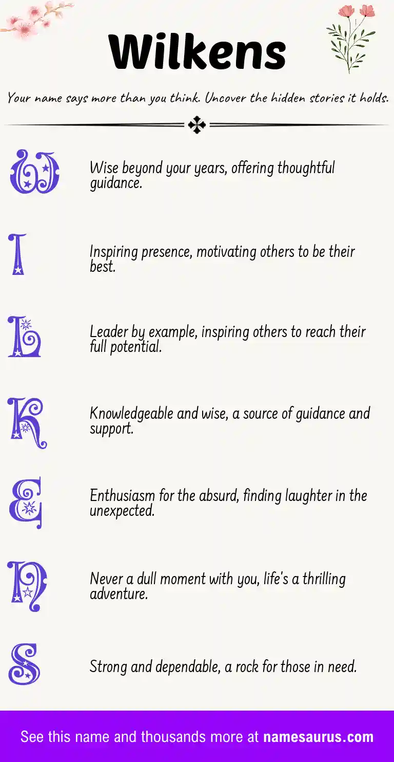 Acrostic poem about Wilkens.