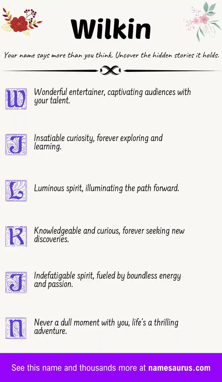Acrostic poem about Wilkin.