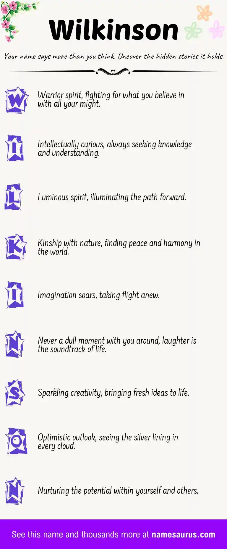 Acrostic poem about Wilkinson.