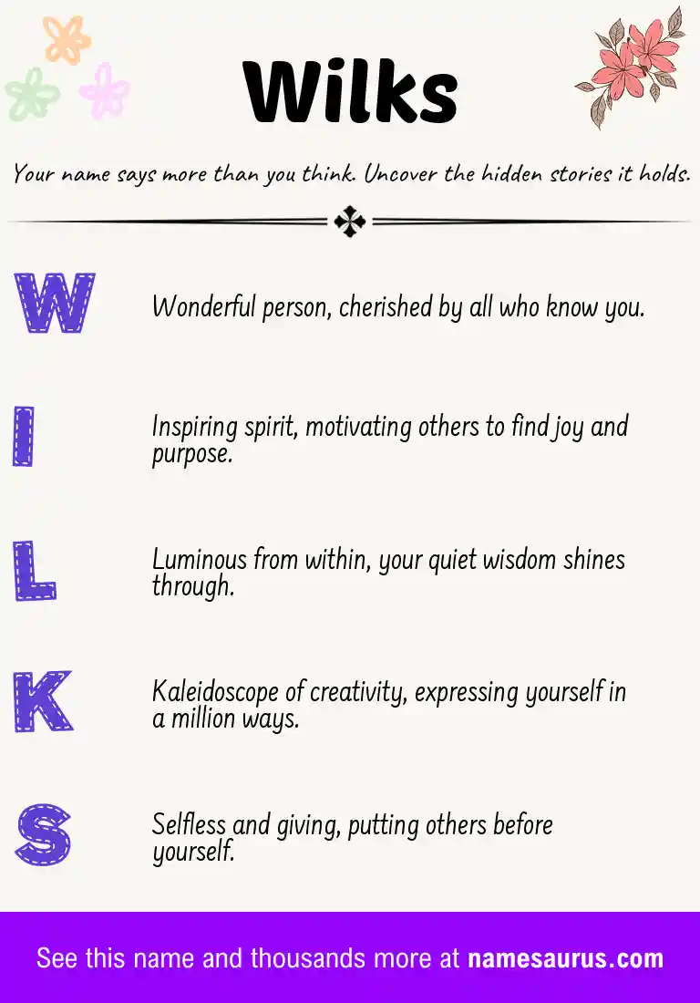 Acrostic poem about Wilks.