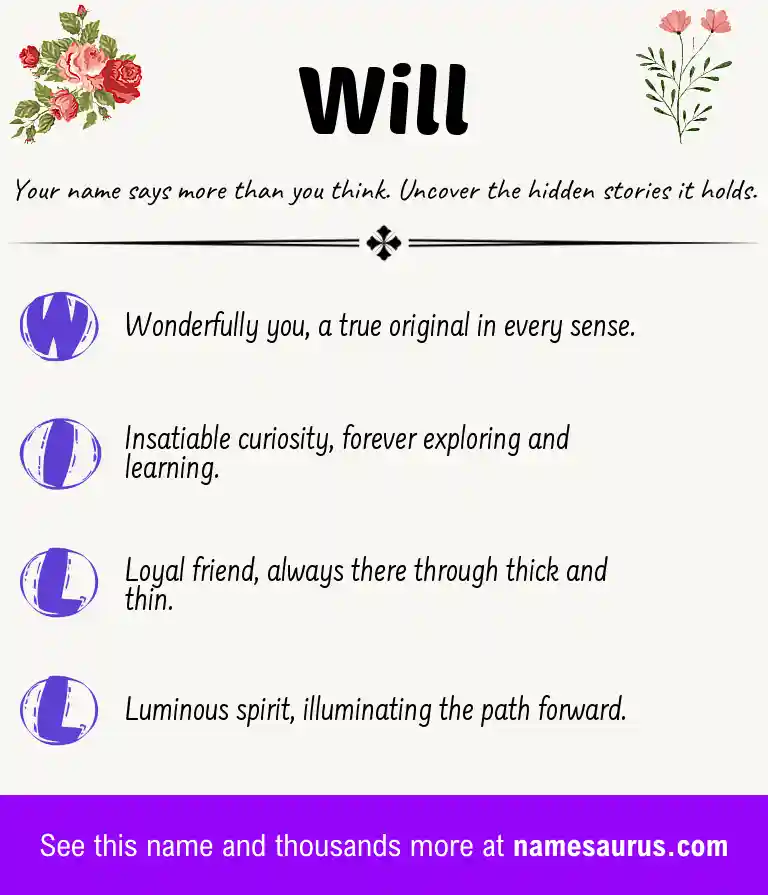 Acrostic poem about Will.
