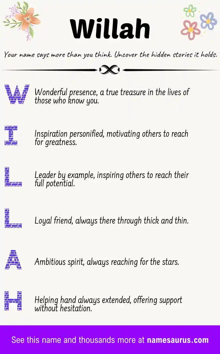 Acrostic poem about Willah.