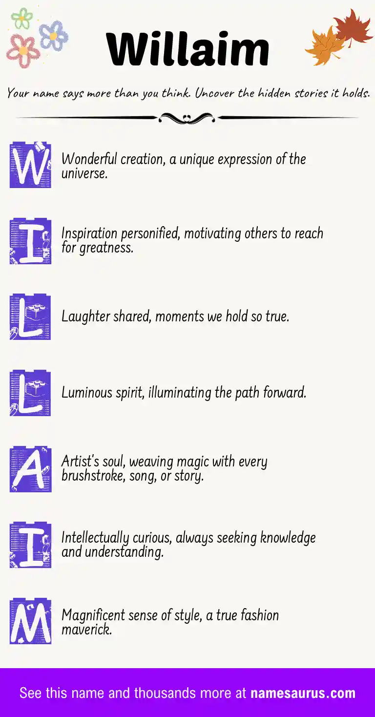 Acrostic poem about Willaim.