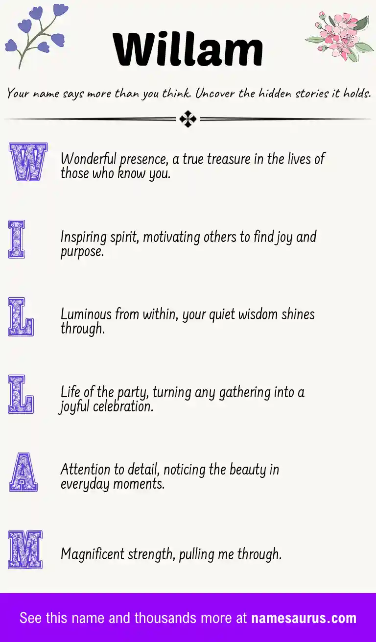 Acrostic poem about Willam.