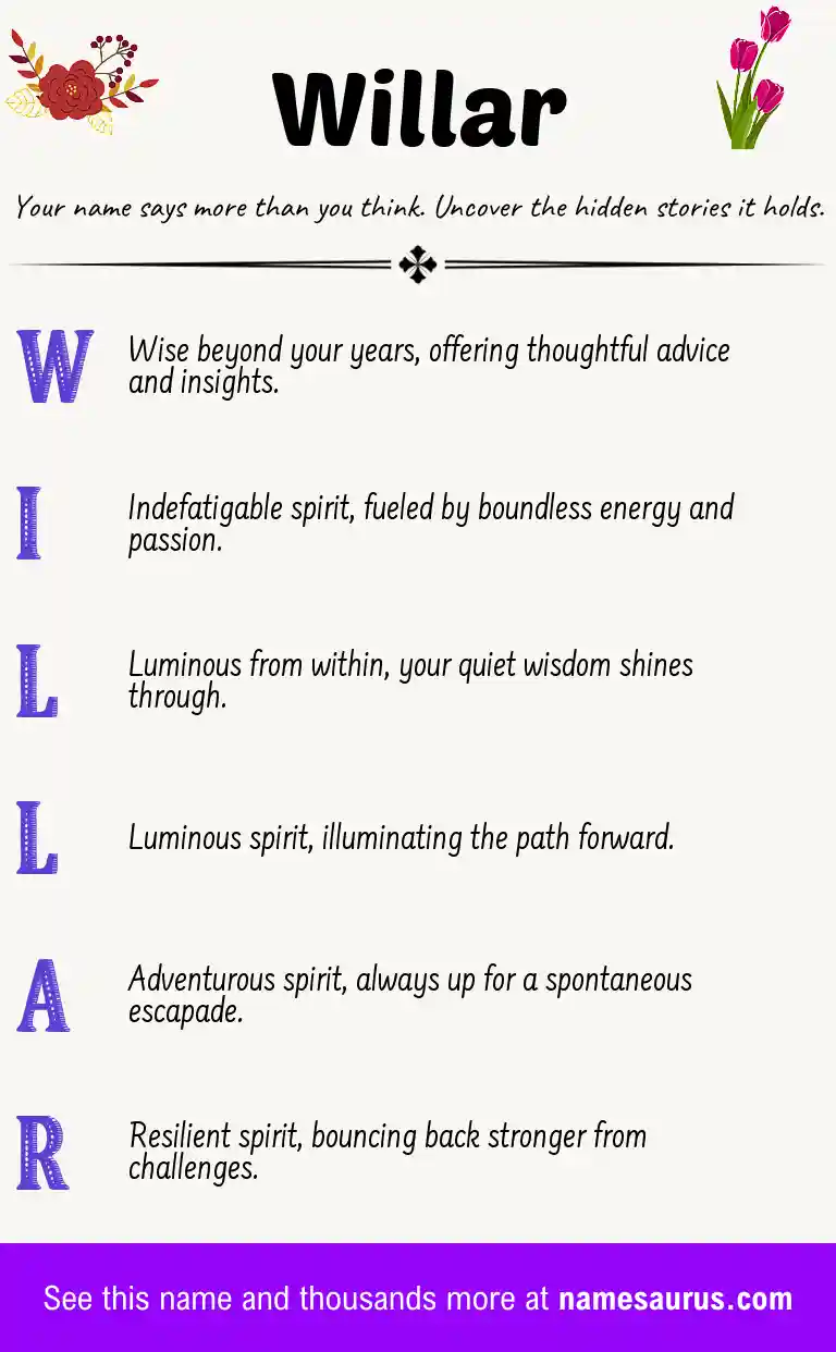Acrostic poem about Willar.