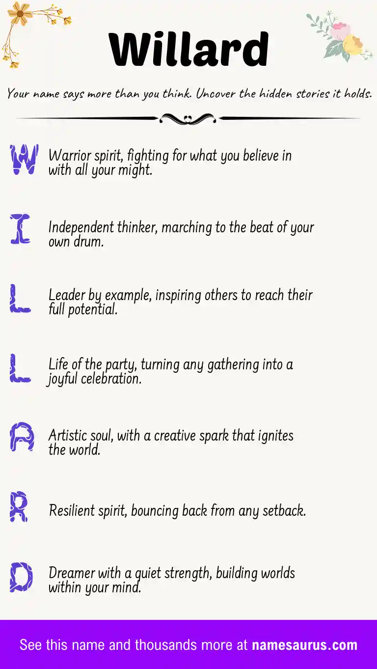 Acrostic poem about Willard.