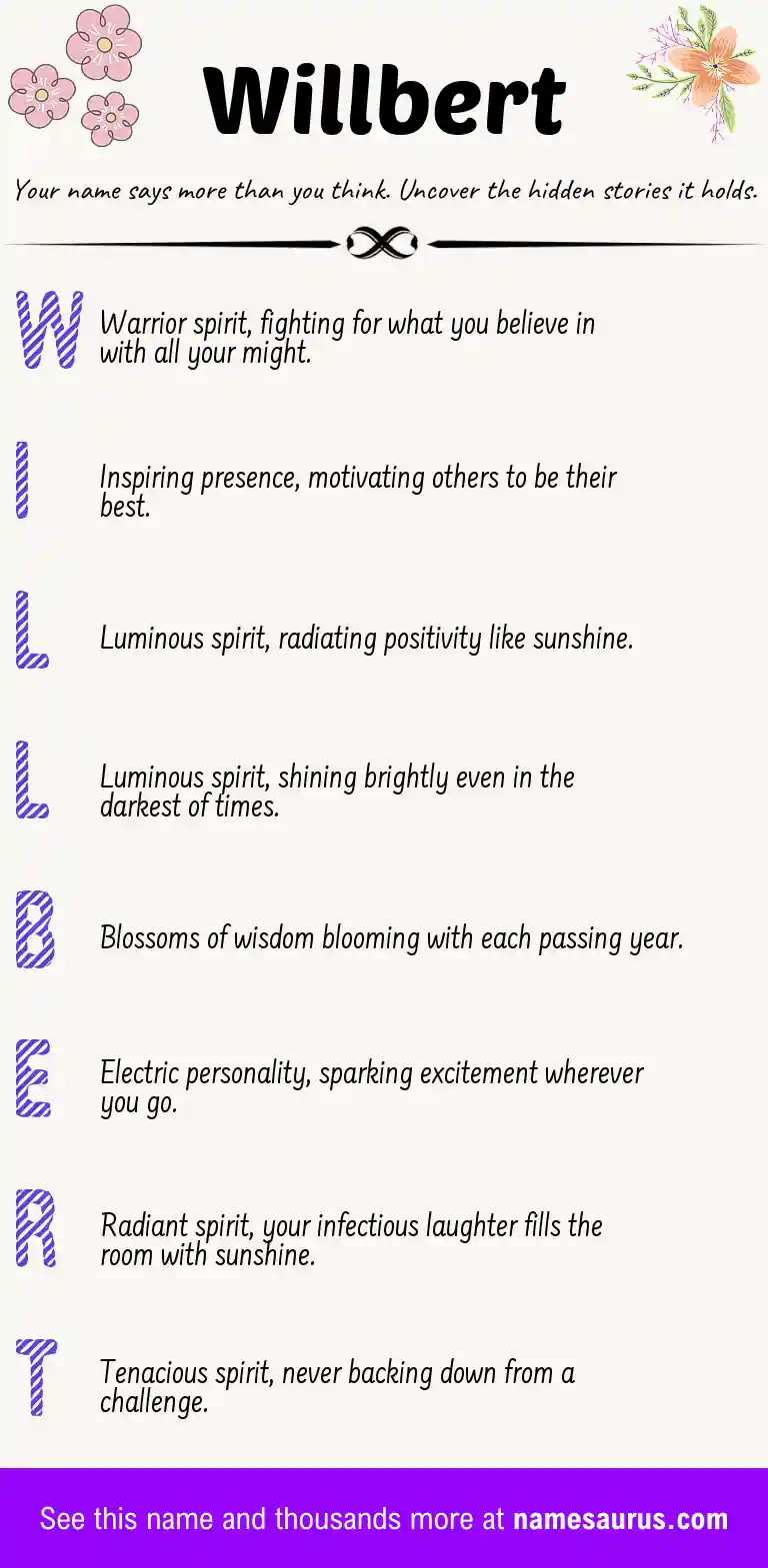 Acrostic poem about Willbert.