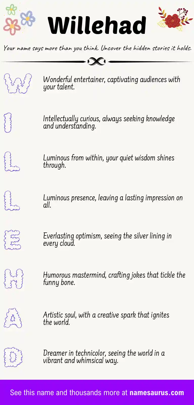 Acrostic poem about Willehad.