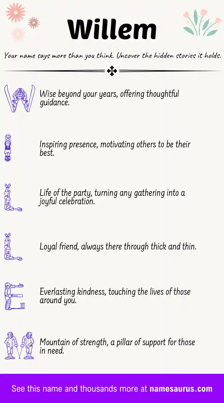 Acrostic poem about Willem.