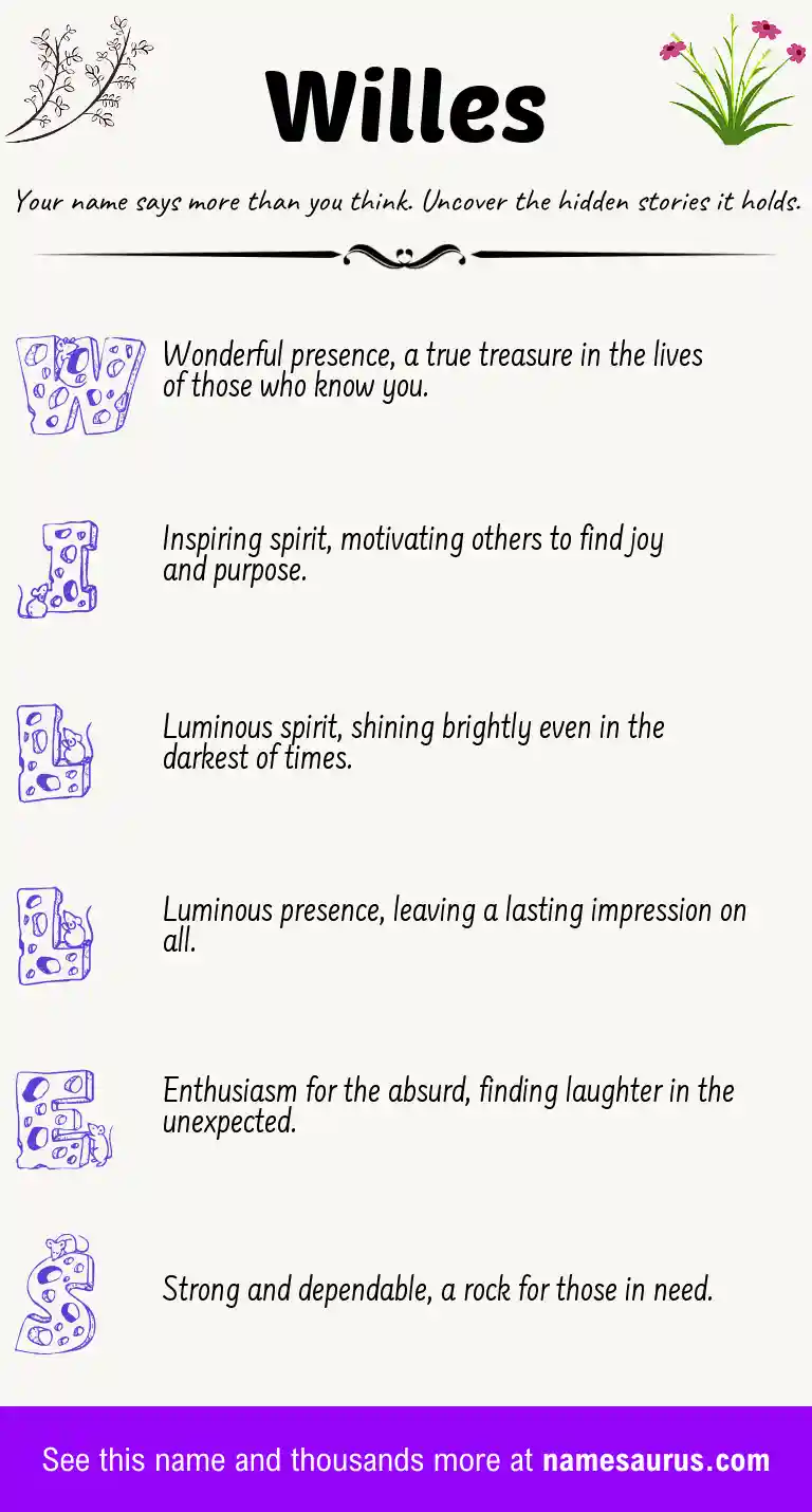 Acrostic poem about Willes.