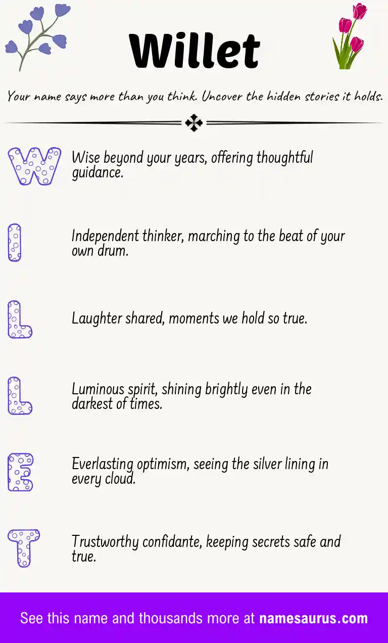Acrostic poem about Willet.