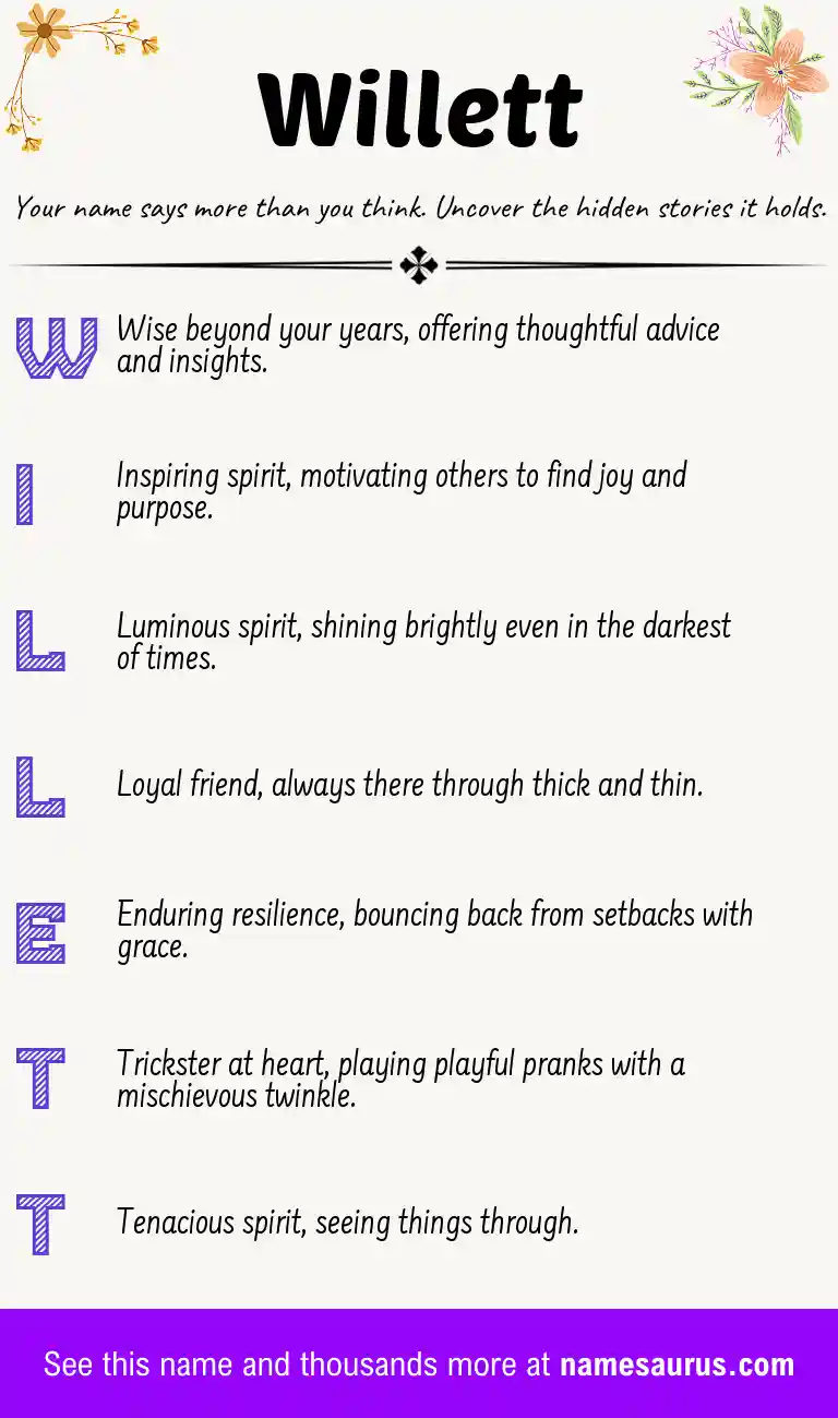 Acrostic poem about Willett.