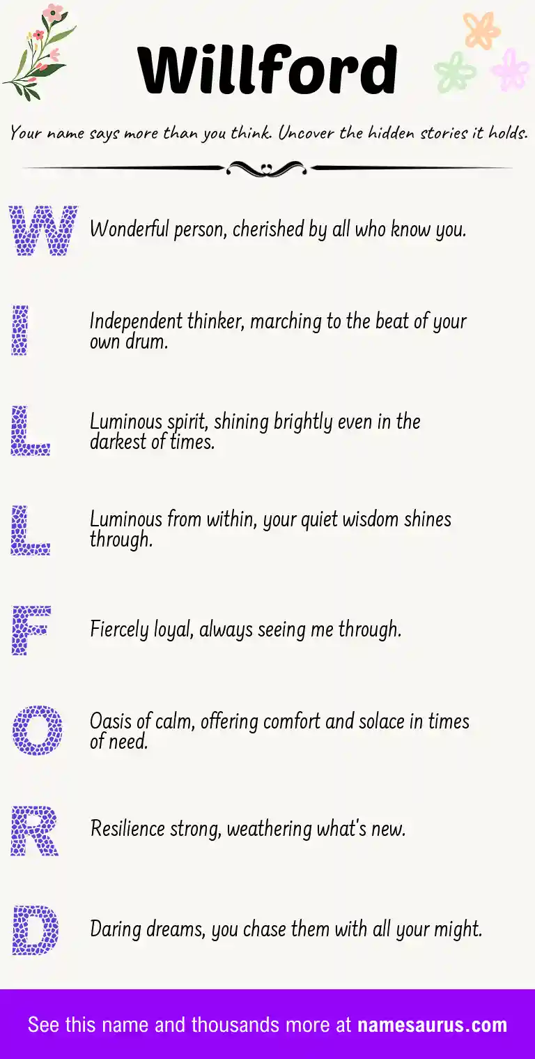 Acrostic poem about Willford.