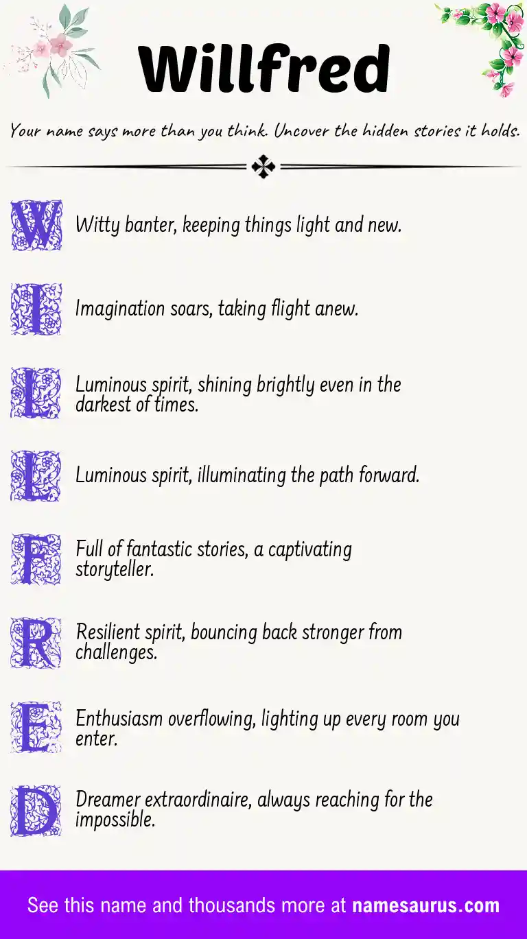 Acrostic poem about Willfred.