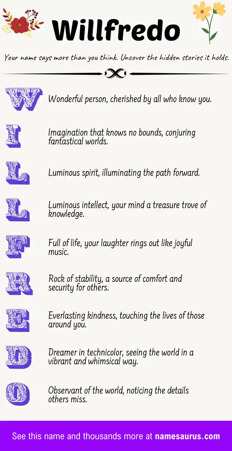 Acrostic poem about Willfredo.