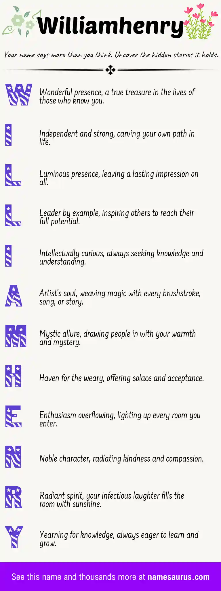 Acrostic poem about Williamhenry.