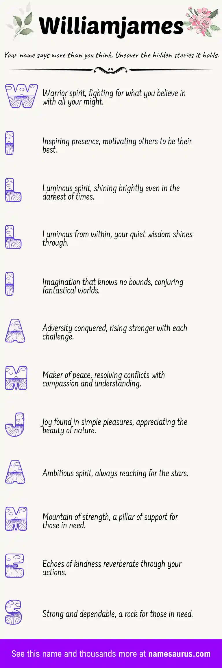 Acrostic poem about Williamjames.