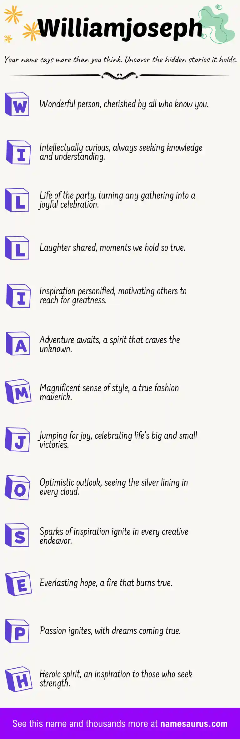 Acrostic poem about Williamjoseph.