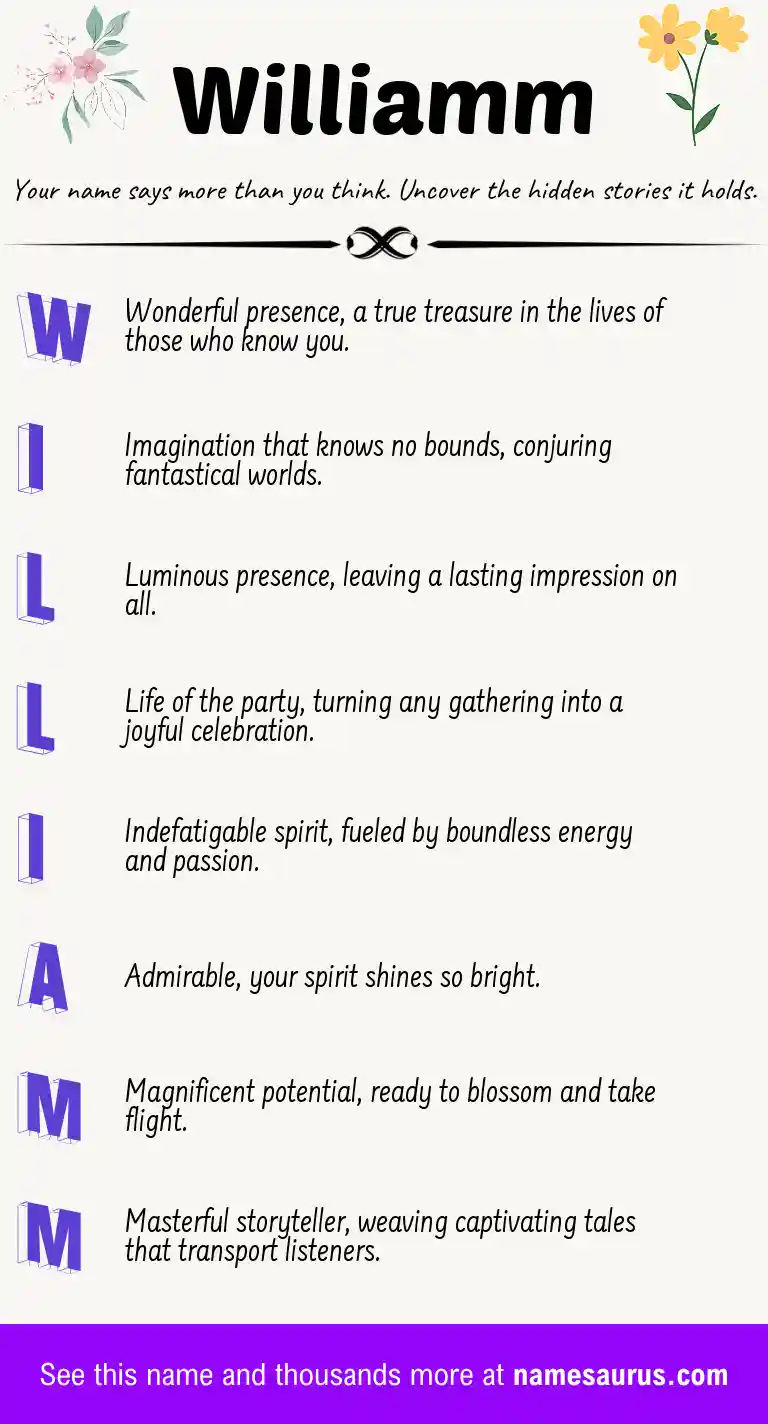 Acrostic poem about Williamm.