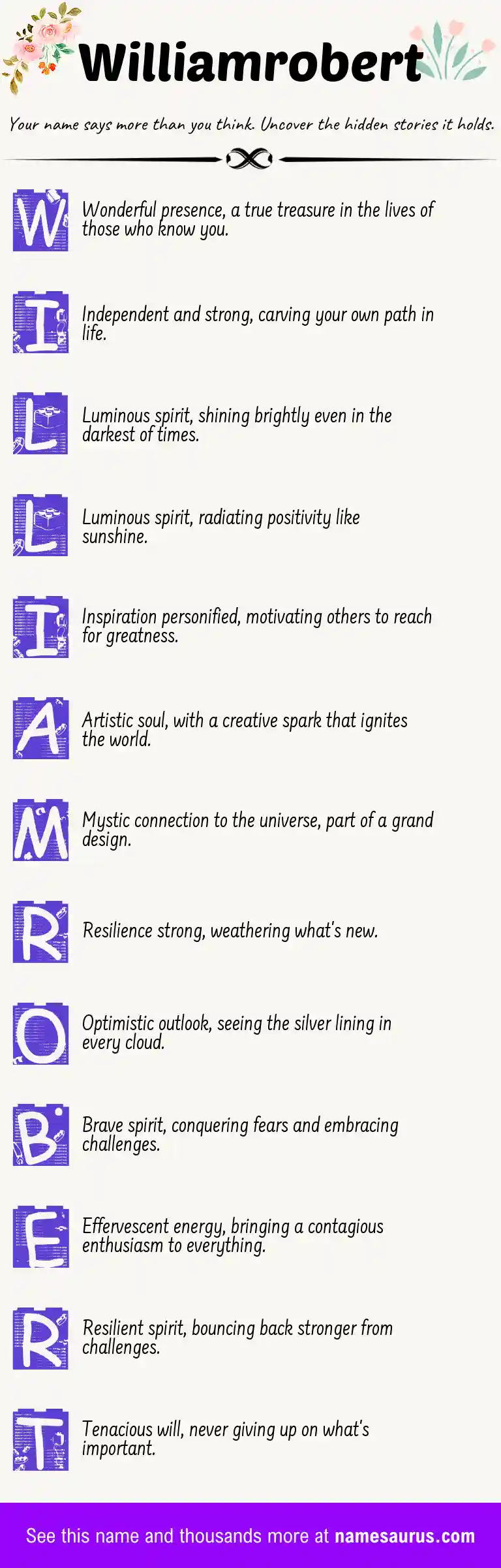 Acrostic poem about Williamrobert.