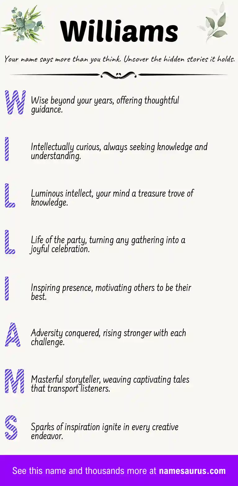 Acrostic poem about Williams.