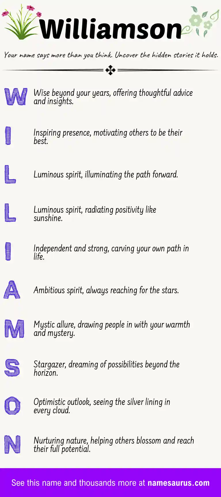 Acrostic poem about Williamson.