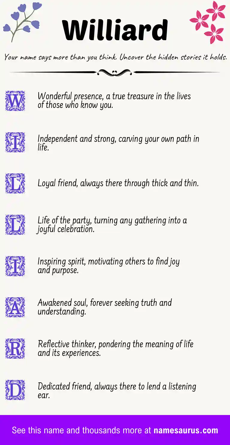 Acrostic poem about Williard.