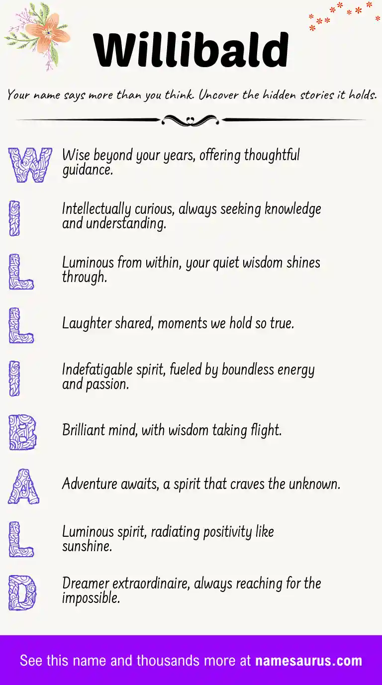 Acrostic poem about Willibald.
