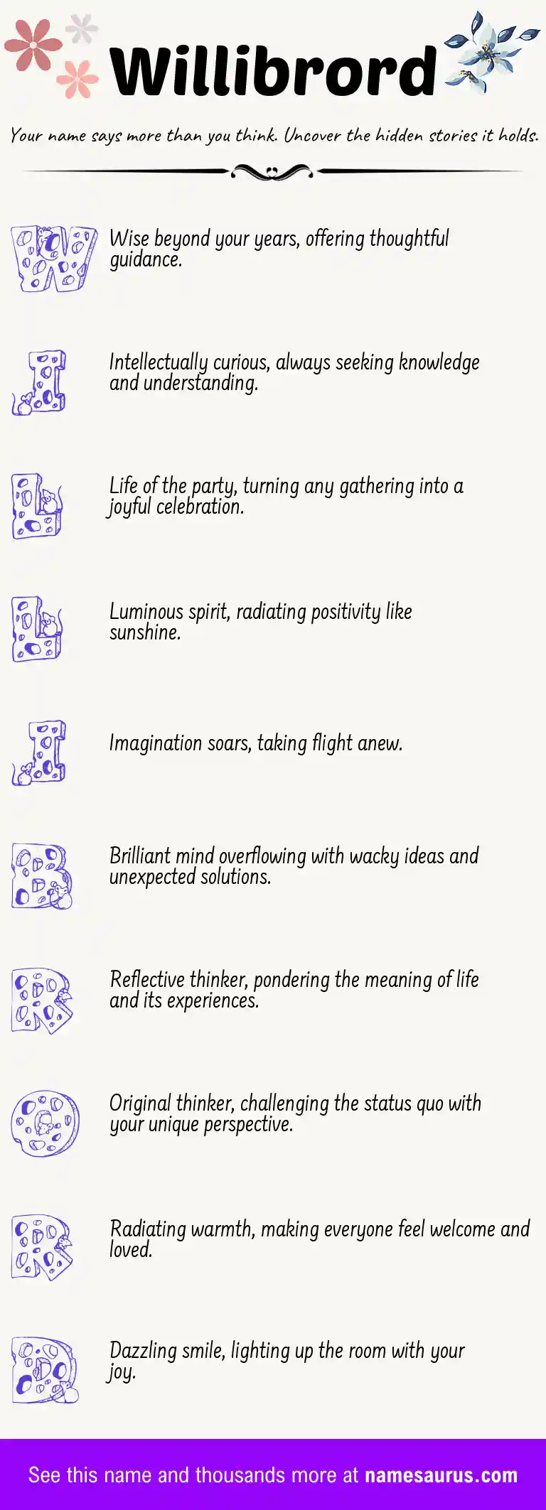 Acrostic poem about Willibrord.