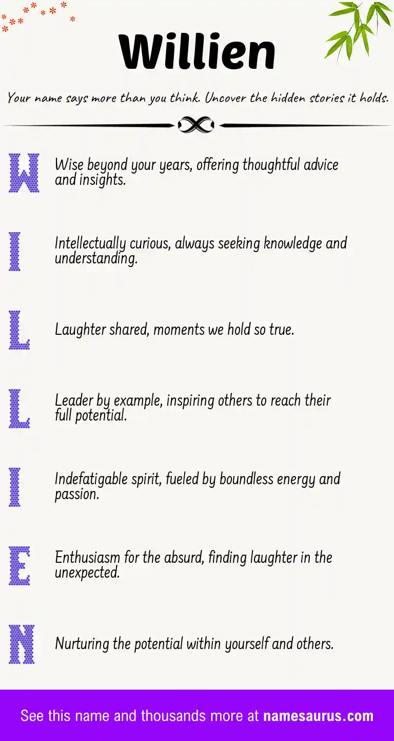 Acrostic poem about Willien.