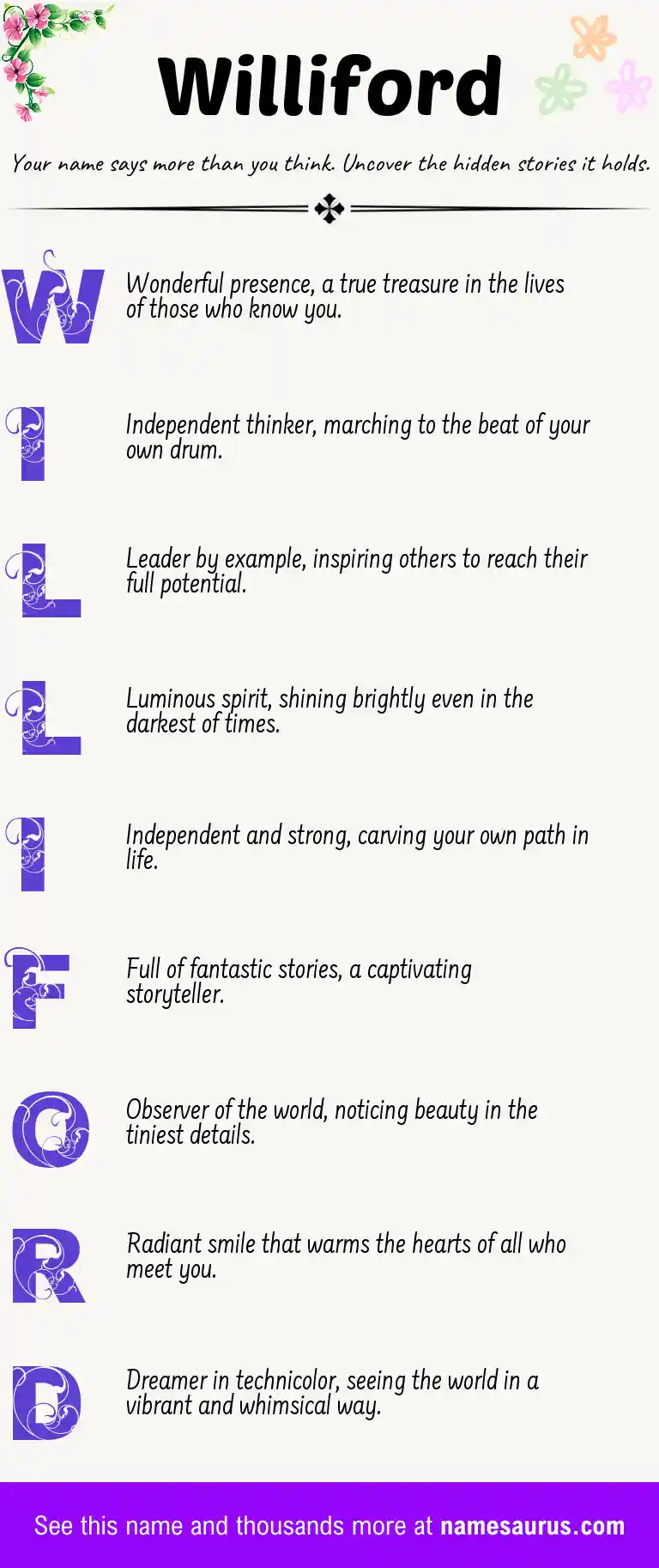 Acrostic poem about Williford.