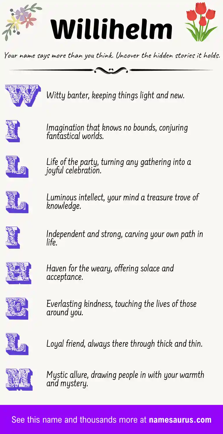 Acrostic poem about Willihelm.