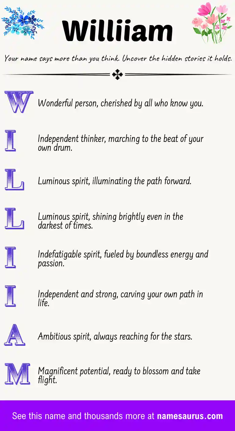 Acrostic poem about Williiam.