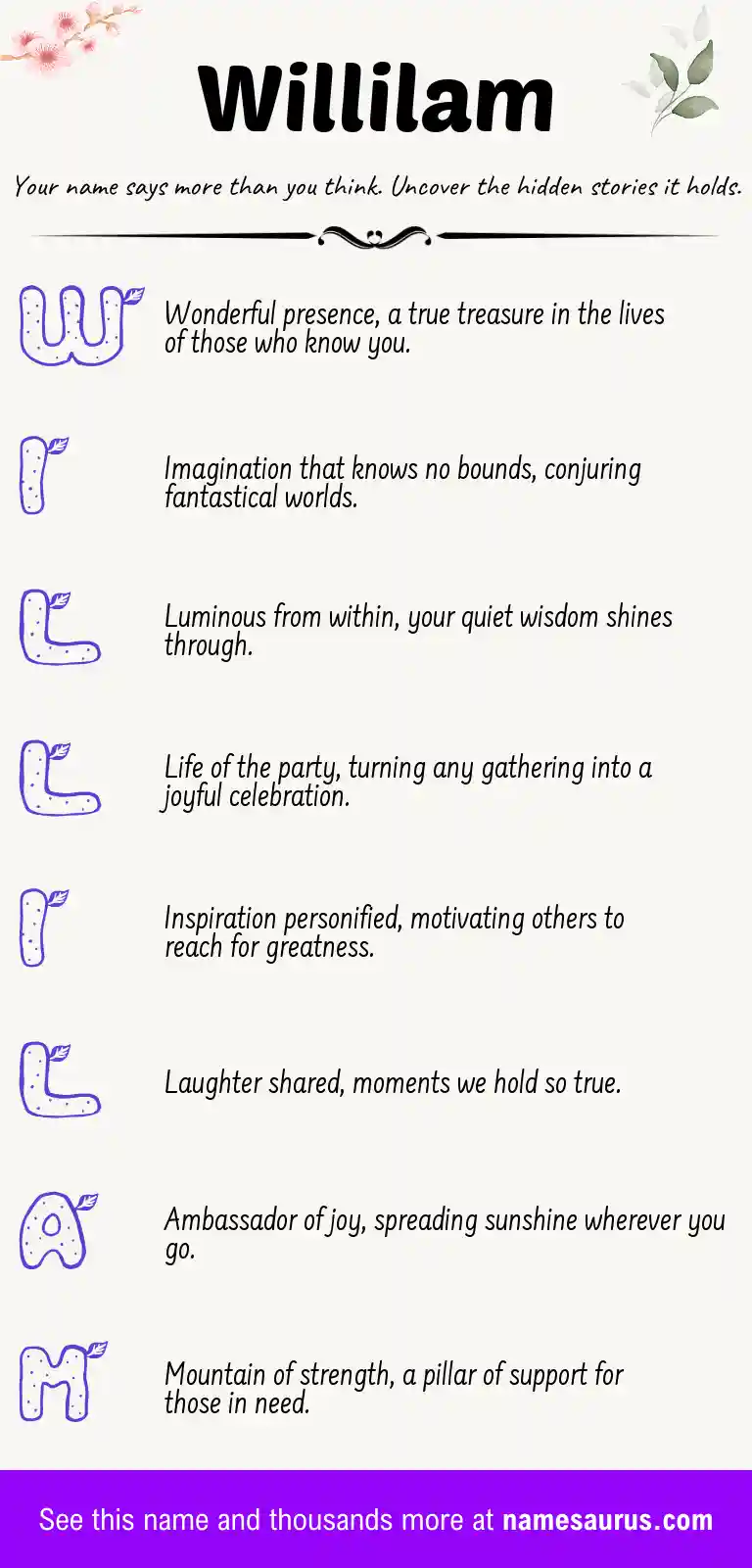 Acrostic poem about Willilam.
