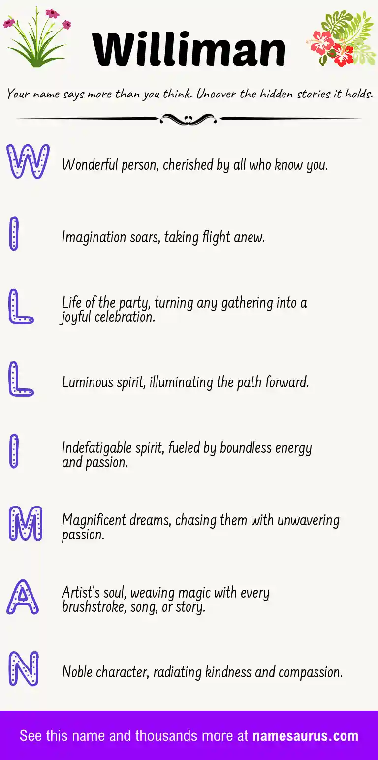 Acrostic poem about Williman.