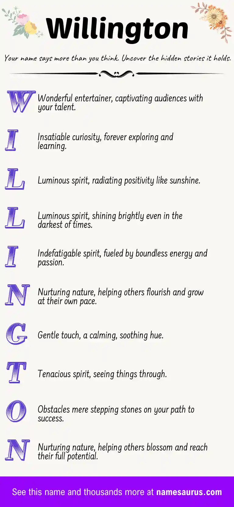 Acrostic poem about Willington.