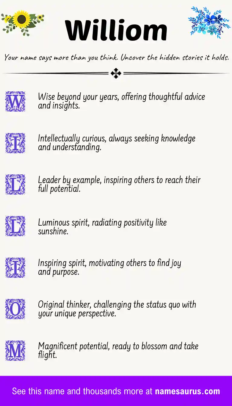 Acrostic poem about Williom.