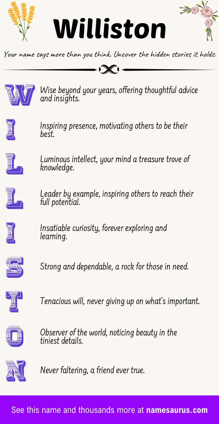 Acrostic poem about Williston.