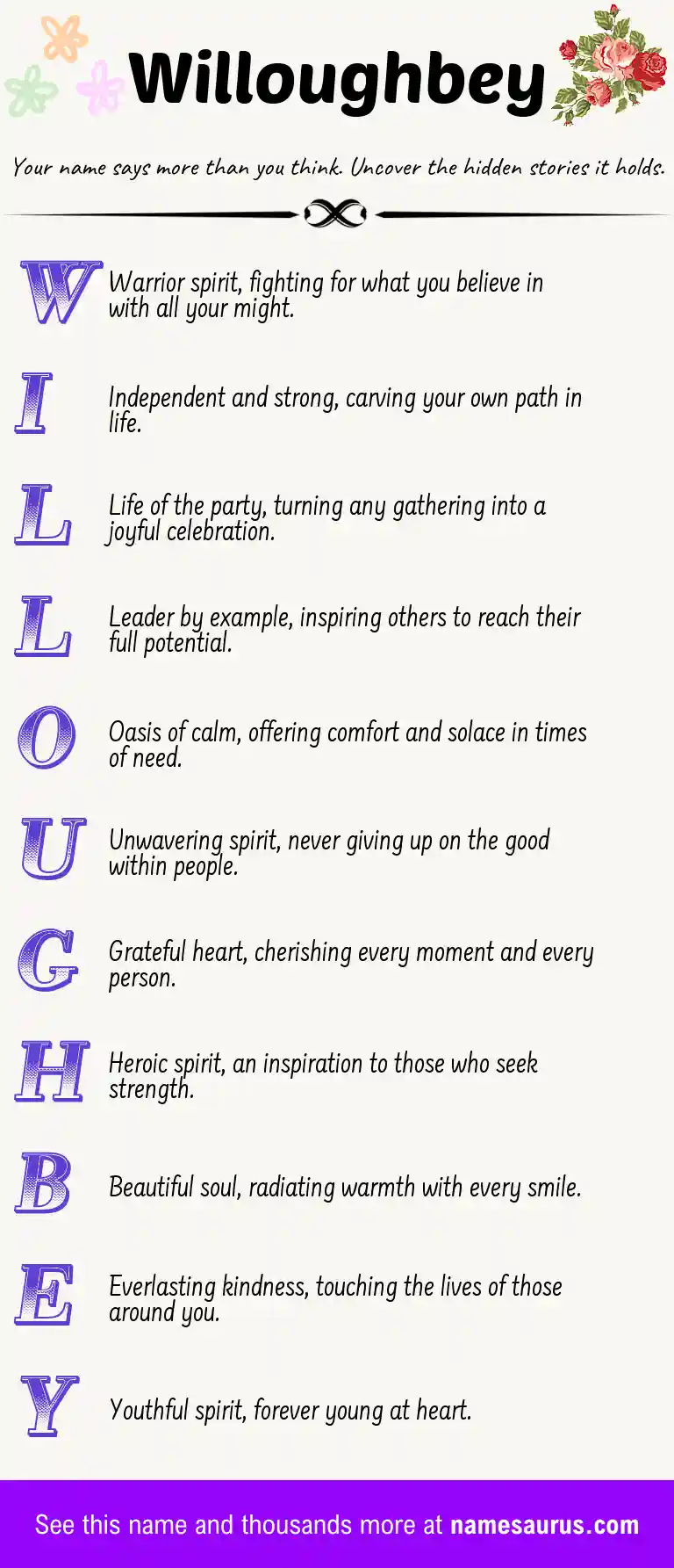 Acrostic poem about Willoughbey.