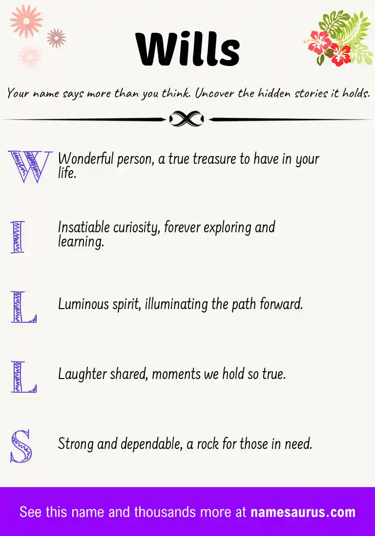 Acrostic poem about Wills.