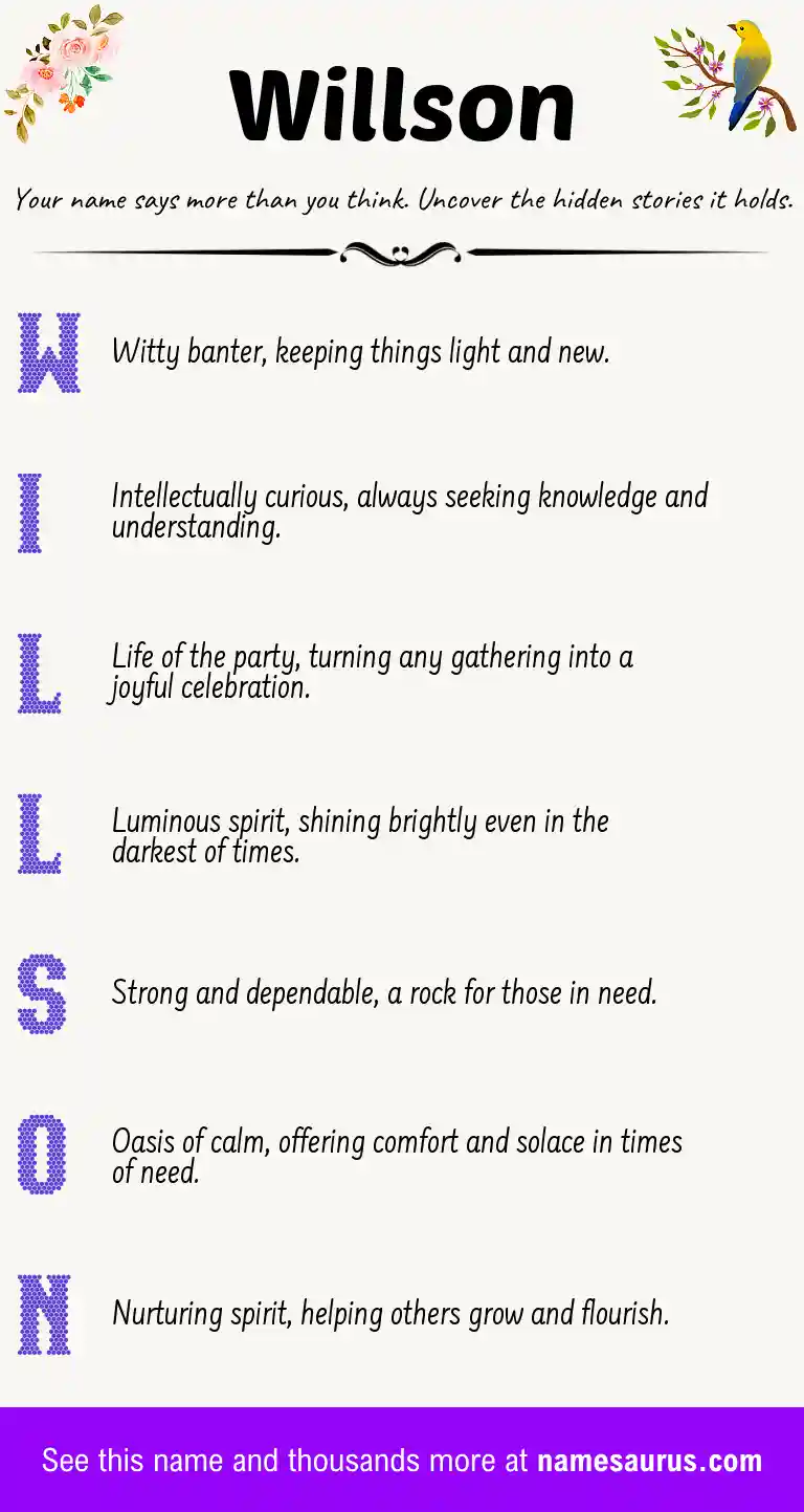 Acrostic poem about Willson.