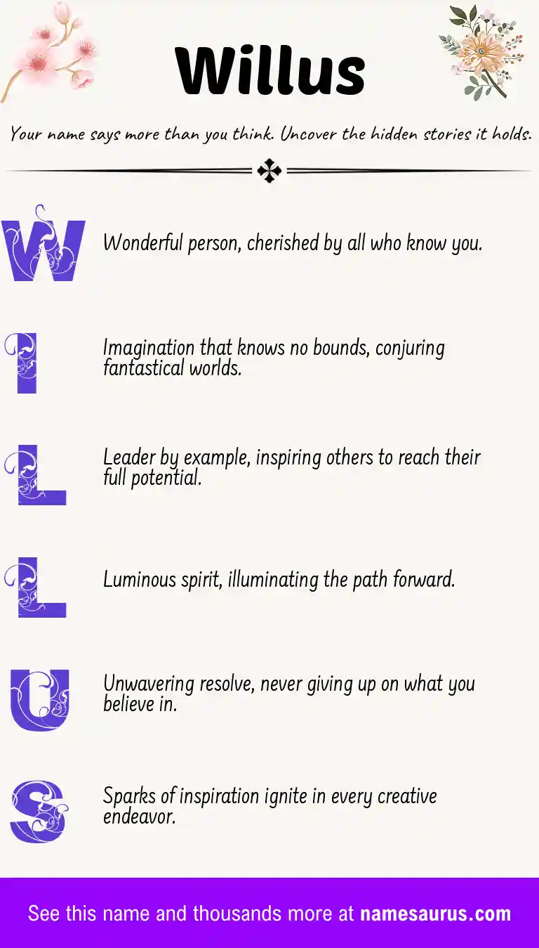 Acrostic poem about Willus.