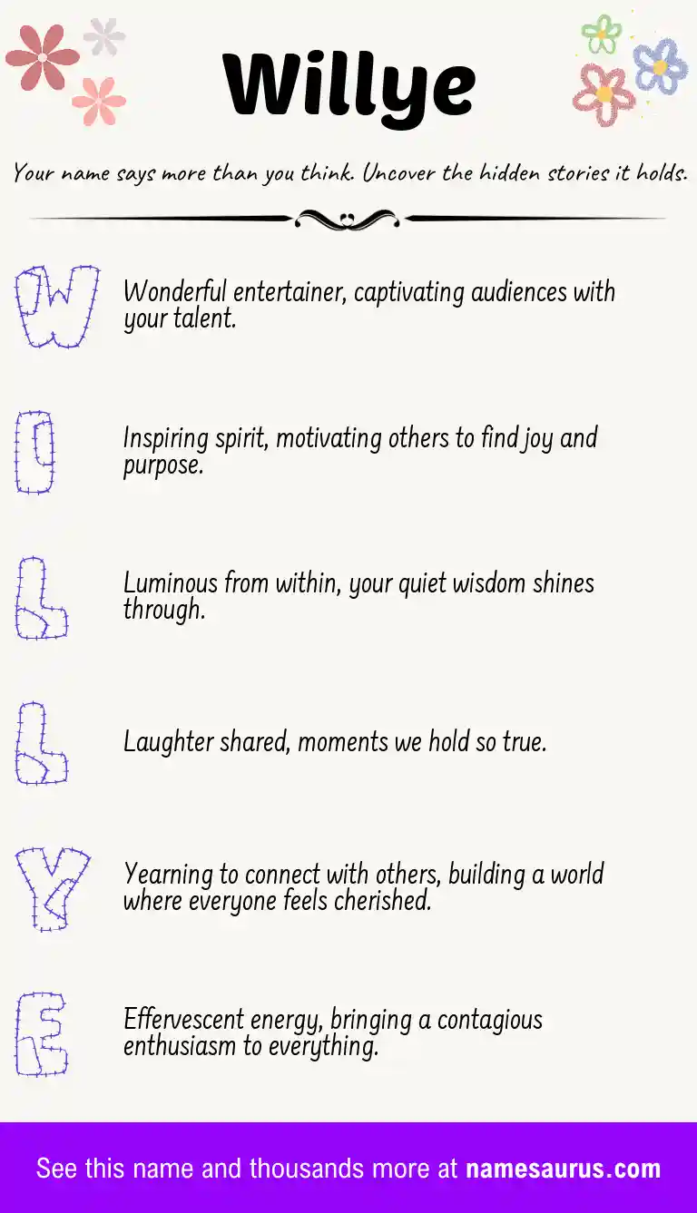 Acrostic poem about Willye.
