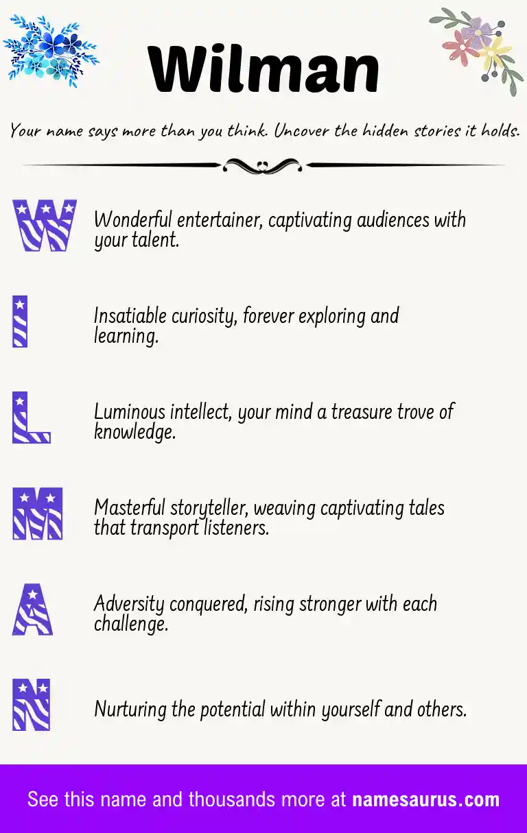 Acrostic poem about Wilman.