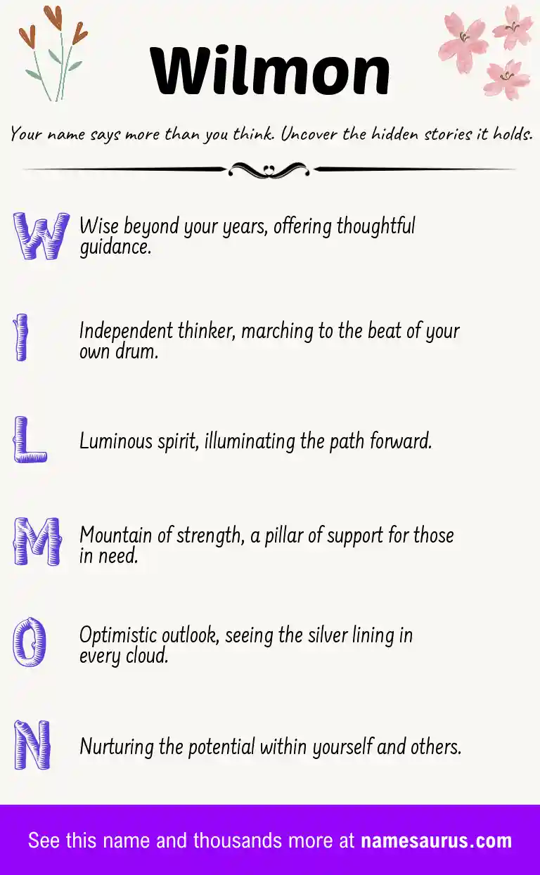 Acrostic poem about Wilmon.