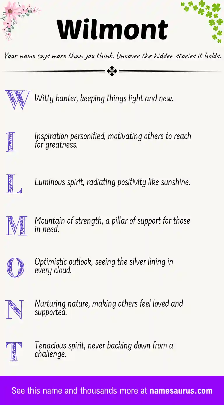 Acrostic poem about Wilmont.