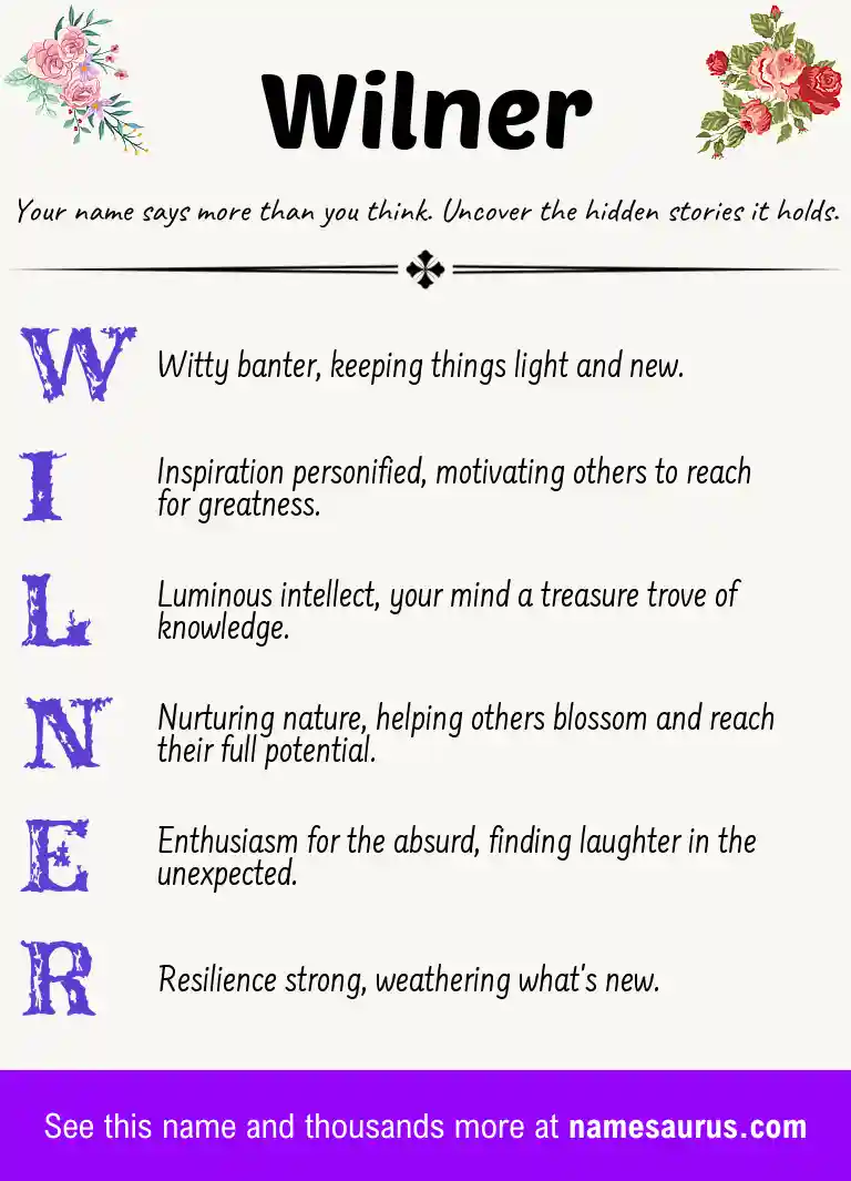 Acrostic poem about Wilner.