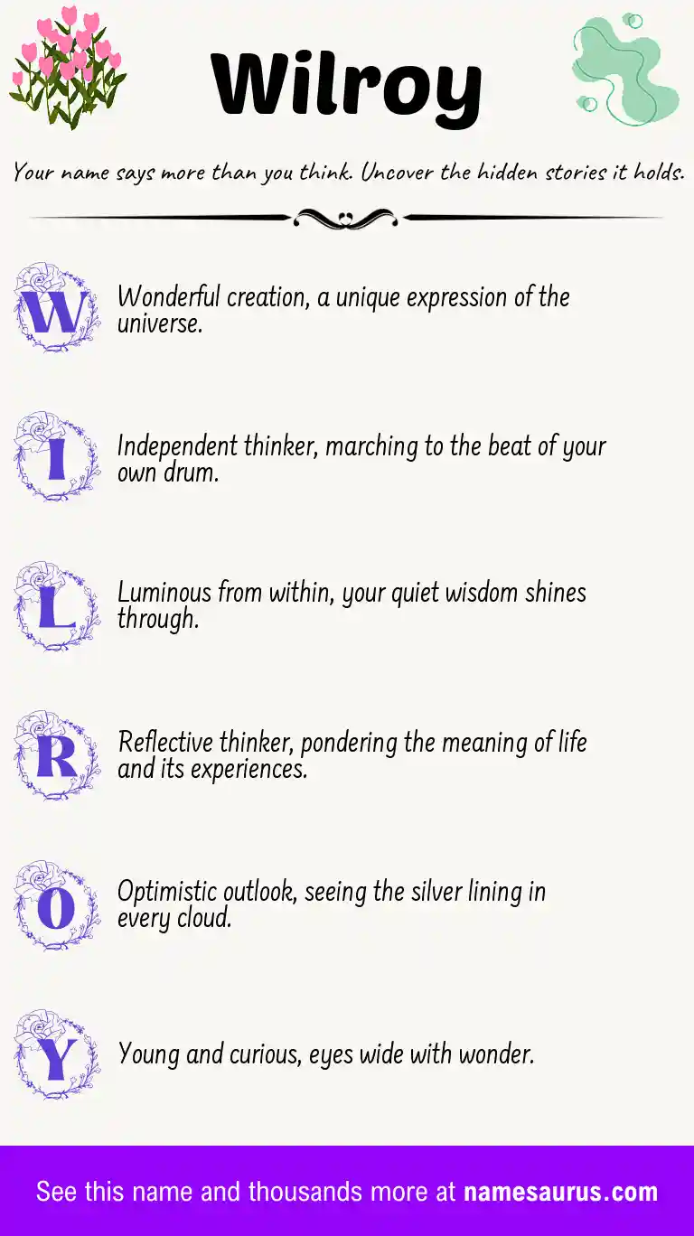 Acrostic poem about Wilroy.