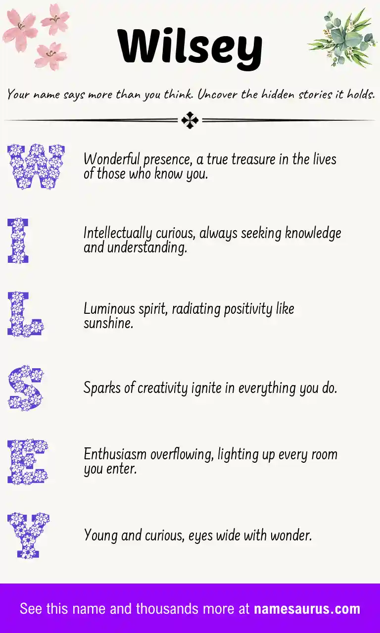 Acrostic poem about Wilsey.