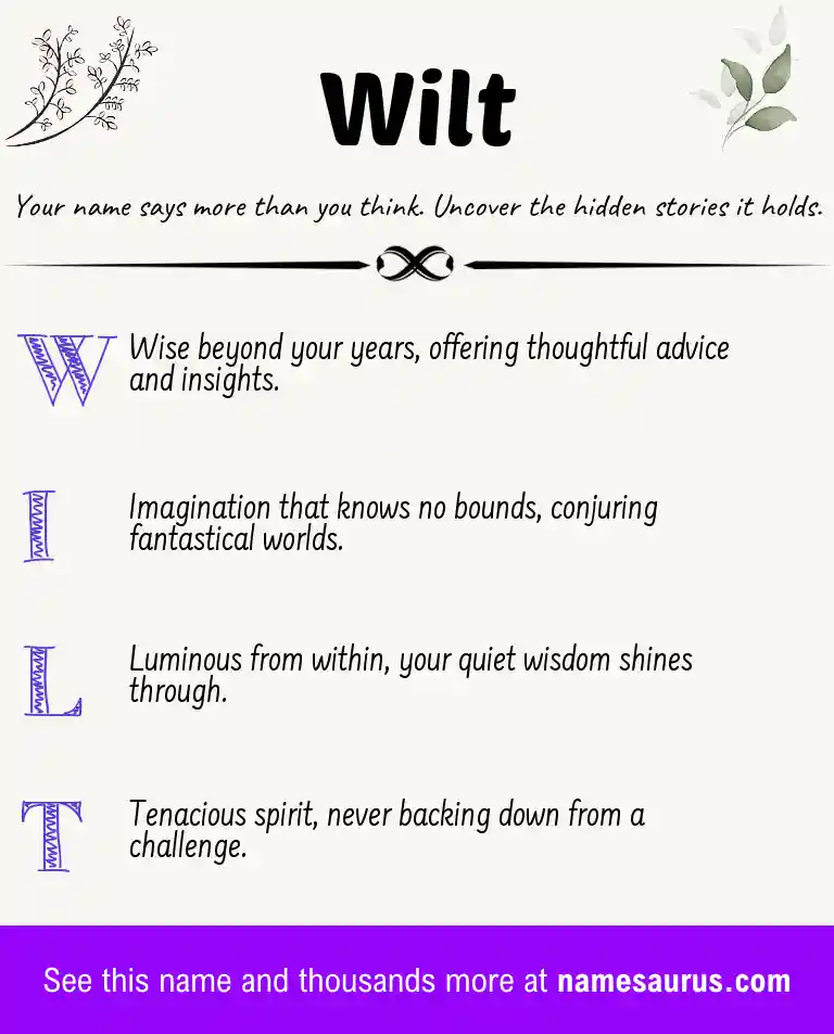 Acrostic poem about Wilt.